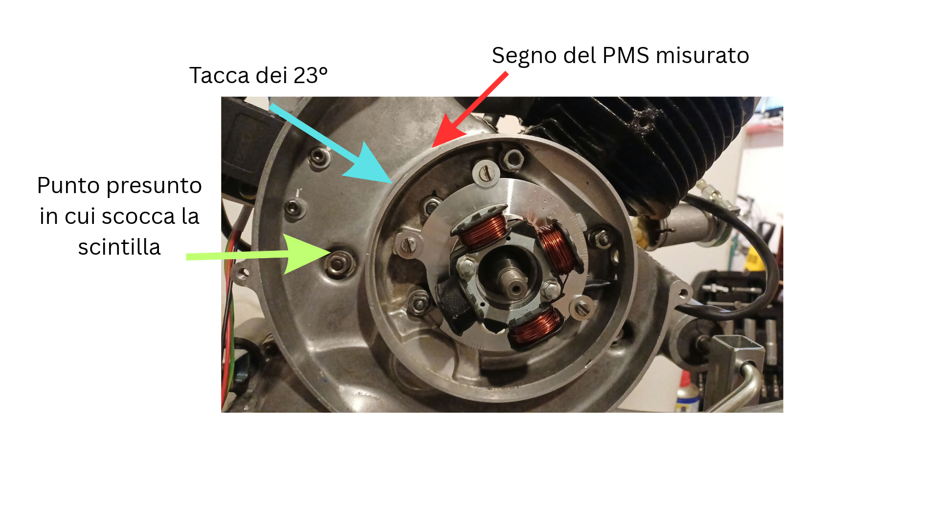 situazionestatoreetacche.png.bacdecc5f488b1e5509430710bd4e992.png